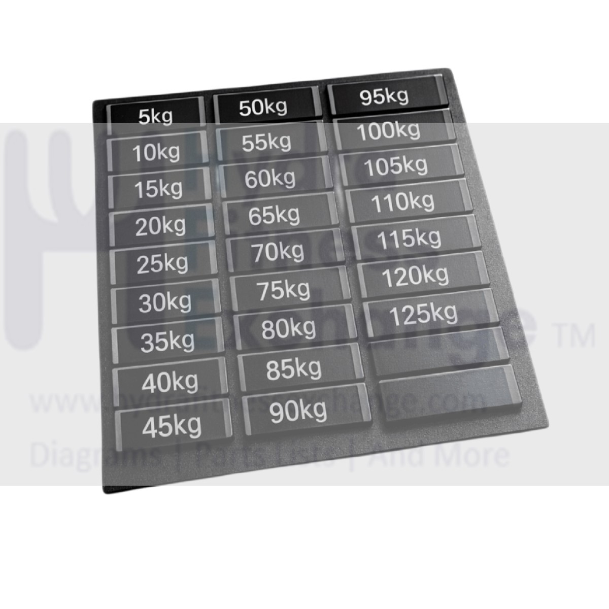 Weight Stack Stickers Size 5-125kg For Cable Gyms Commercial & Residential